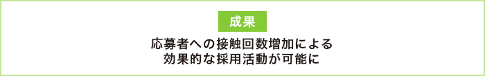 成果 応募者への接触回数増加による効果的な採用活動が可能に