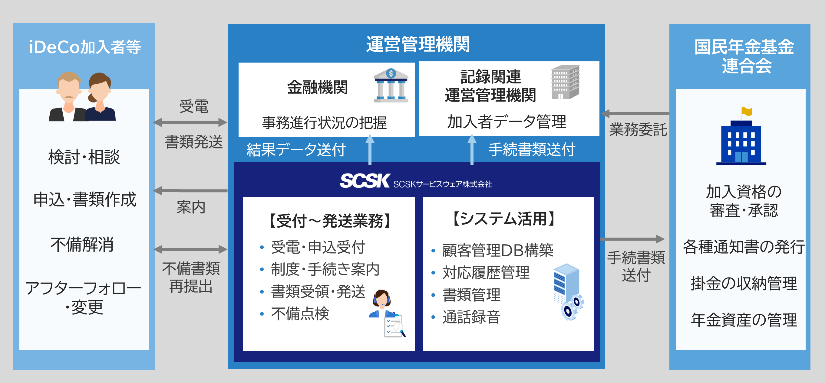 20260803_bank.png