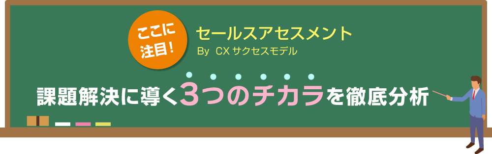 ここに注目！ セールスアセスメント By CXサクセスモデル「課題解決に導く3つのチカラを徹底分析」