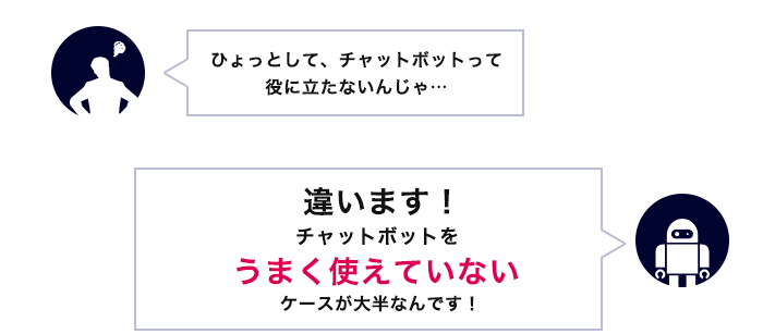 違います!チャットボットをうまく使えていないケースが大半なんです!