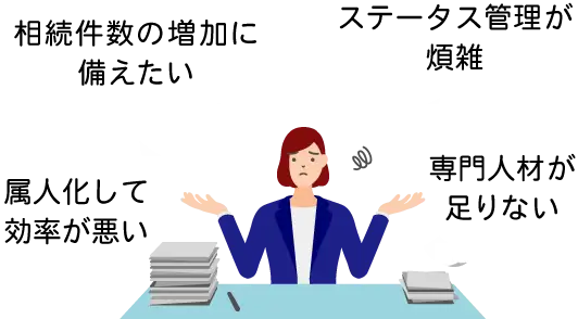 相続件数の増加に備えたい