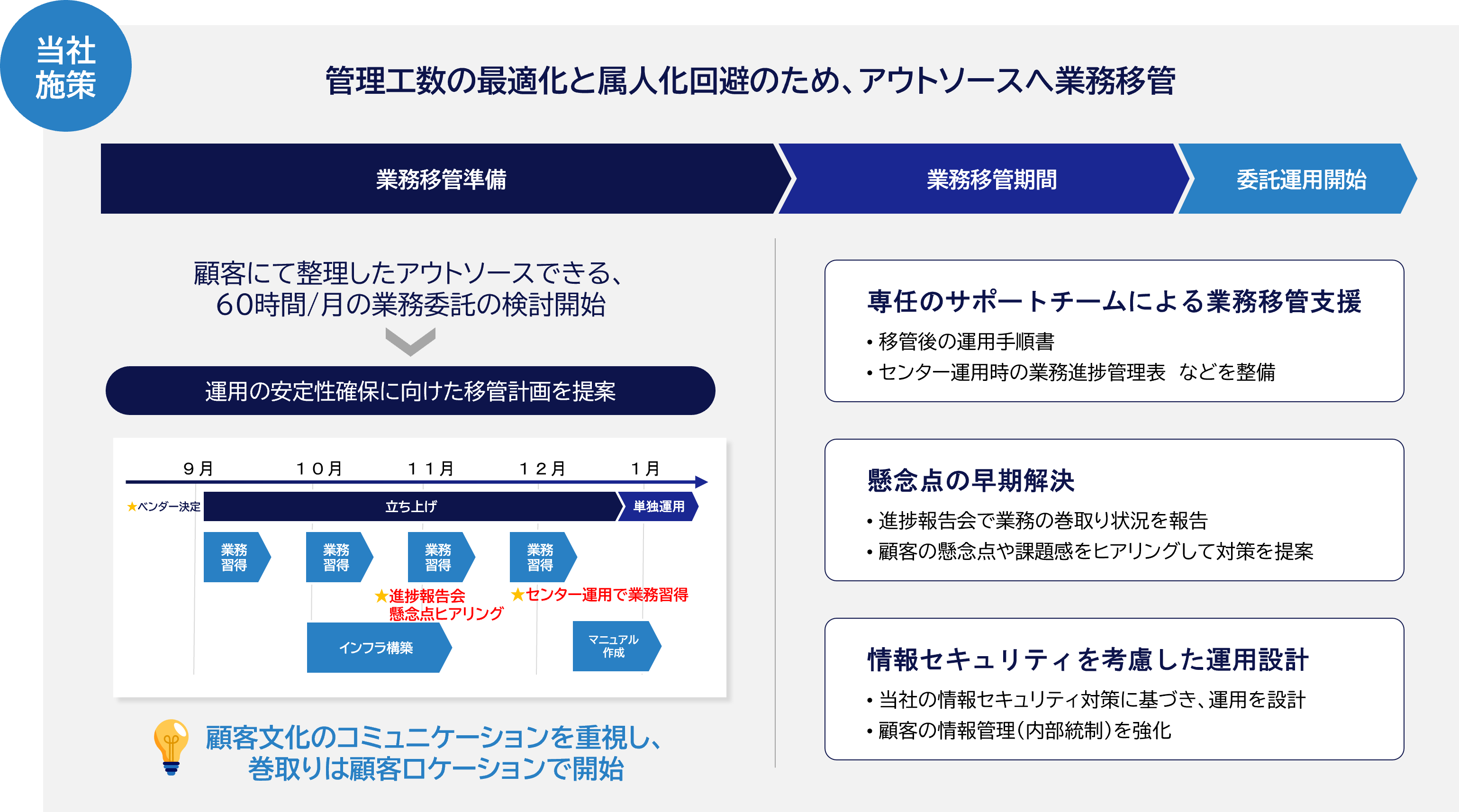 altテキスト