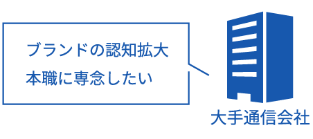 ブランドの認知拡大、本職に専念したい