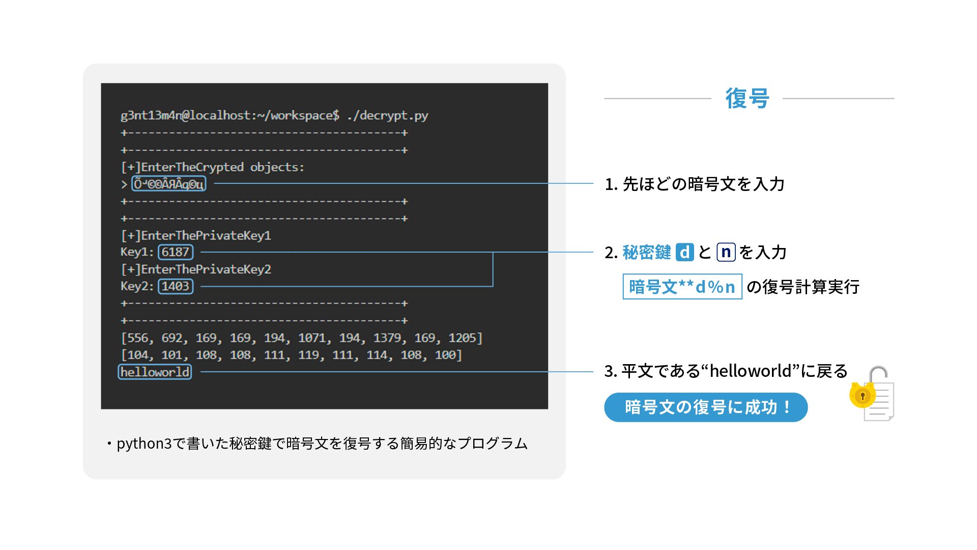 python3で書いた秘密鍵で暗号文を復号する簡易的なプログラム