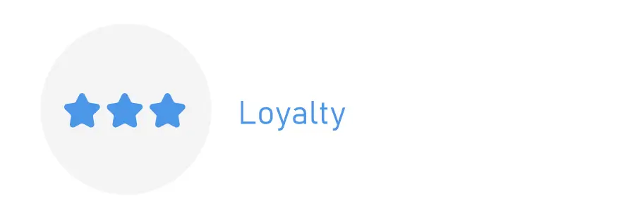 Loyalty